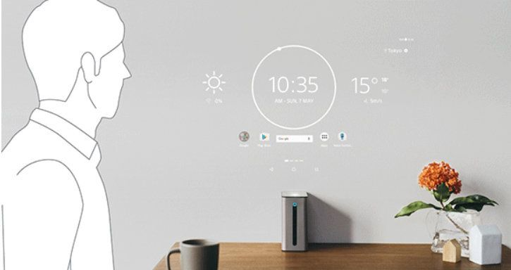 The Sony Xperia Touch showing time & weather on a wall. A silhouette observing the wall.